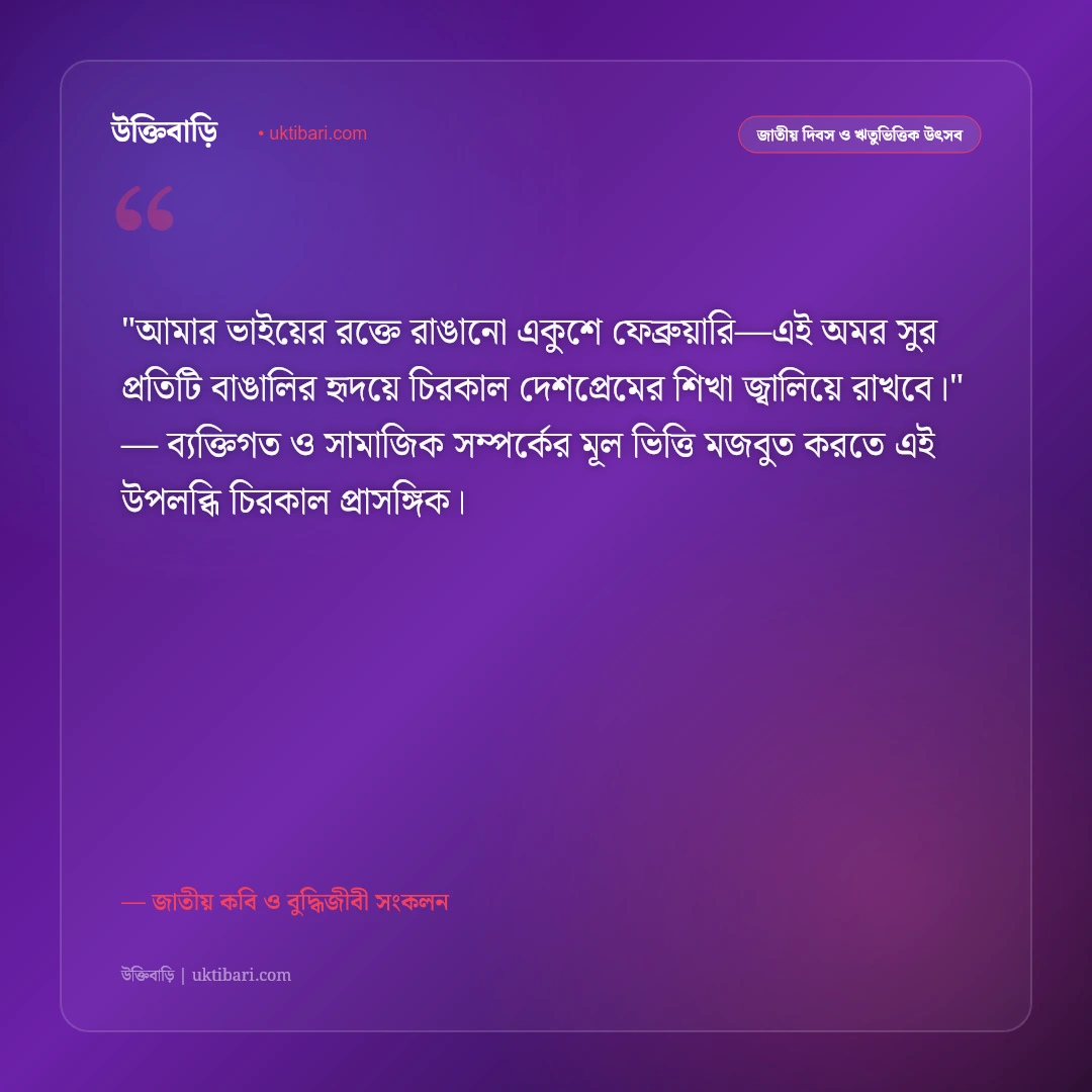 শহীদ মিনার ও ভাষা শহীদদের স্মরণে উক্তি: রক্তের অক্ষরে লেখা বর্ণমালার ৫০+ অমর বাণী [২০২৬] - জাতীয় কবি ও বুদ্ধিজীবী সংকলন এর সেরা উক্তি ফটো কার্ড